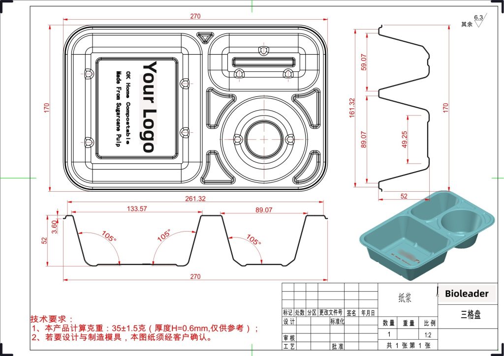 How To customize The Sugarcane Pulp Molded Products Base My Design Or Sample?